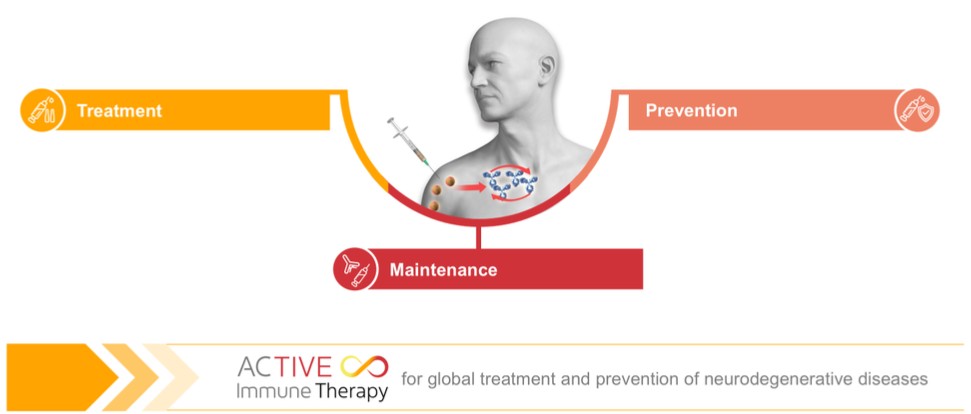Graphic
