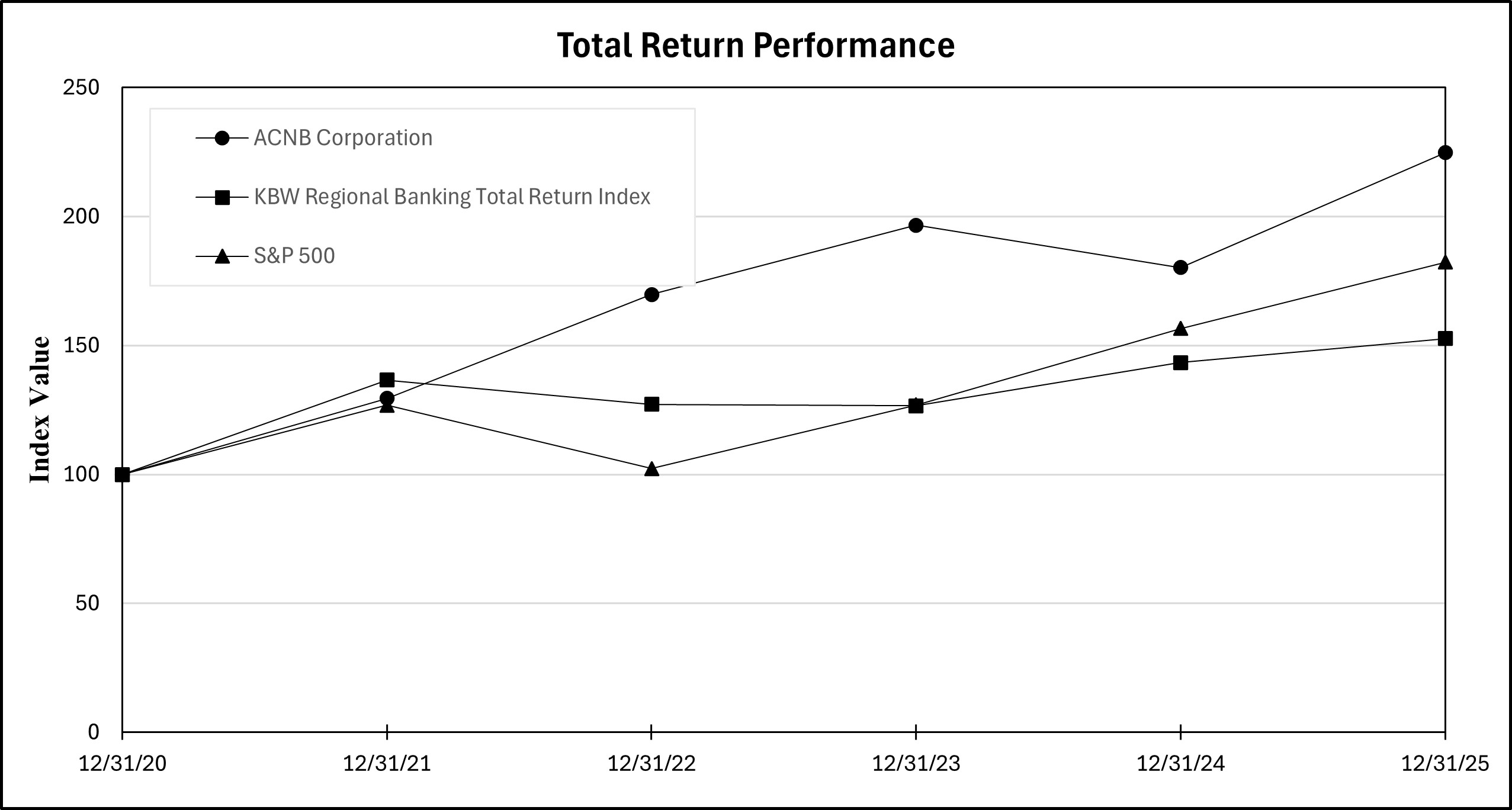 Graph.jpg