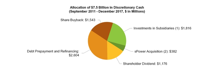 chart-e24e310656305600b4b.jpg
