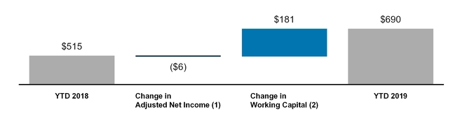 chart-6e756951320b82e091fa04.jpg