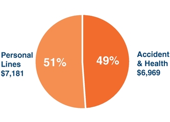 GRAPHIC