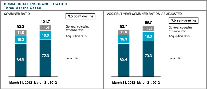 GRAPHIC