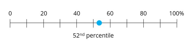 alc-20211231_g13.jpg