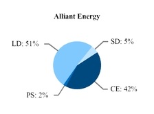 chart-f1f97190ddbf5e9dbcaa03.jpg