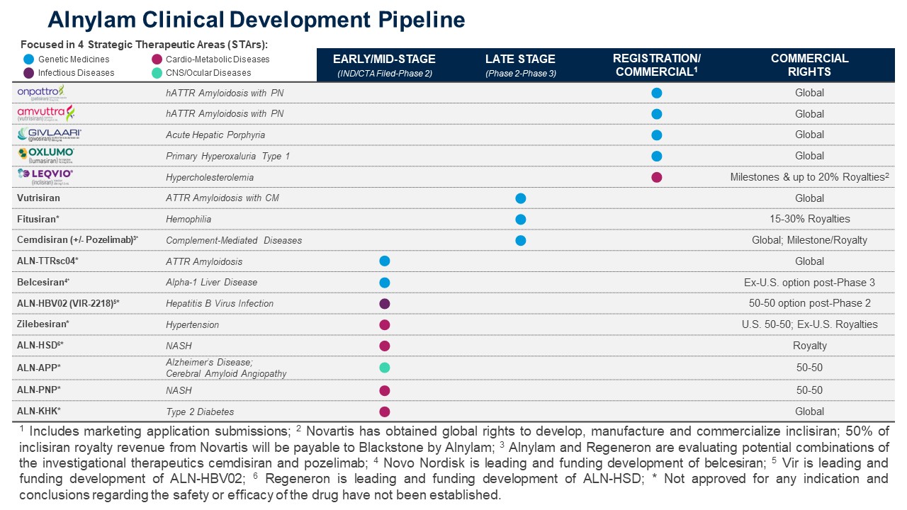 Pipeline_v2.jpg