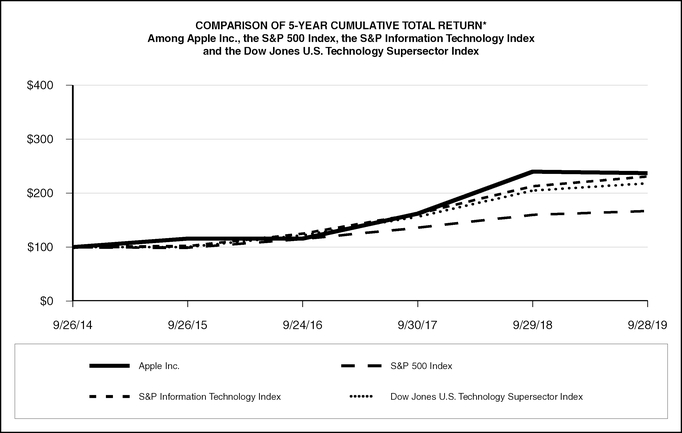 chart-06f17b4ddd9352dc8dc.jpg