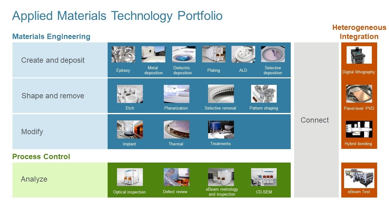Products Slide.jpg