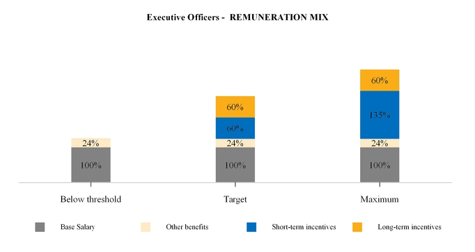 chart-6445e54def31ea0a608.jpg
