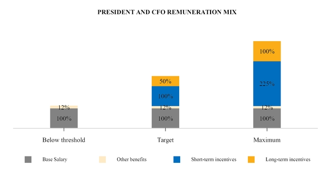 chart-72b086c73b265caeb51.jpg