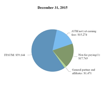 chart-1dca79edebcd8a09773.jpg