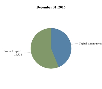 chart-d162c94ea8ab81a6658.jpg