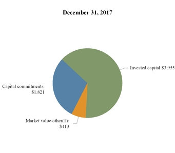 chart-ec6ddfede15a96fcd49.jpg
