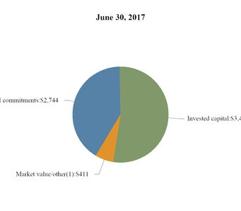 chart-e77536724a865b69bb9.jpg