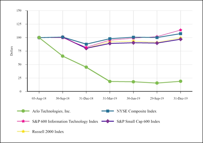 chart-6ff7c968b83953b3be5.jpg
