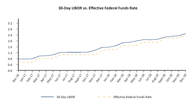 chart-e2e6f927393657888e6.jpg