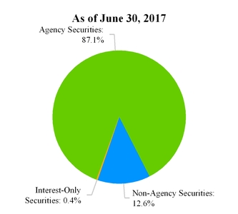 arrq120171_chart-30227a01.jpg