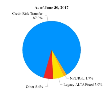 arrq120171_chart-35567a01.jpg