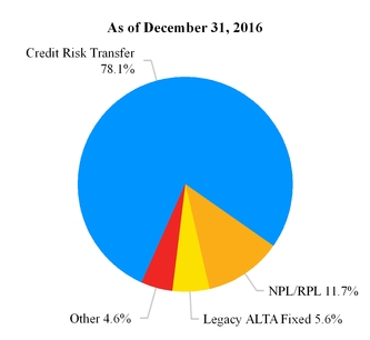 arrq120171_chart-36613a01.jpg