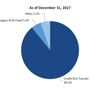 chart-3c380e3ae2ea52e281b.jpg