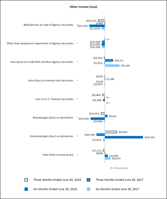 chart-77cb4bd37963516db11.jpg