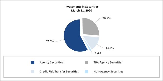 chart-41d64adf58084a332b5.jpg