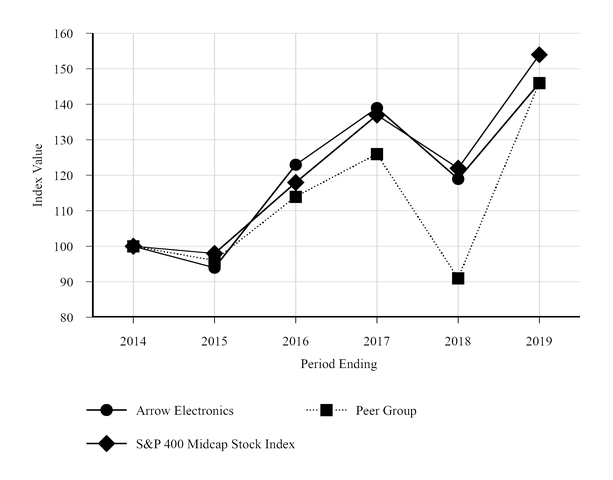 chart-96071fec25855152a31.jpg