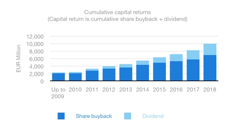chart-ae8fe153881df6d7420.jpg