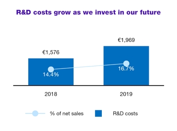 chart-3b4d5eb6ad96688e9a6.jpg