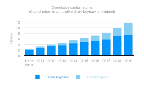 chart-ae8fe153881df6d7420.jpg