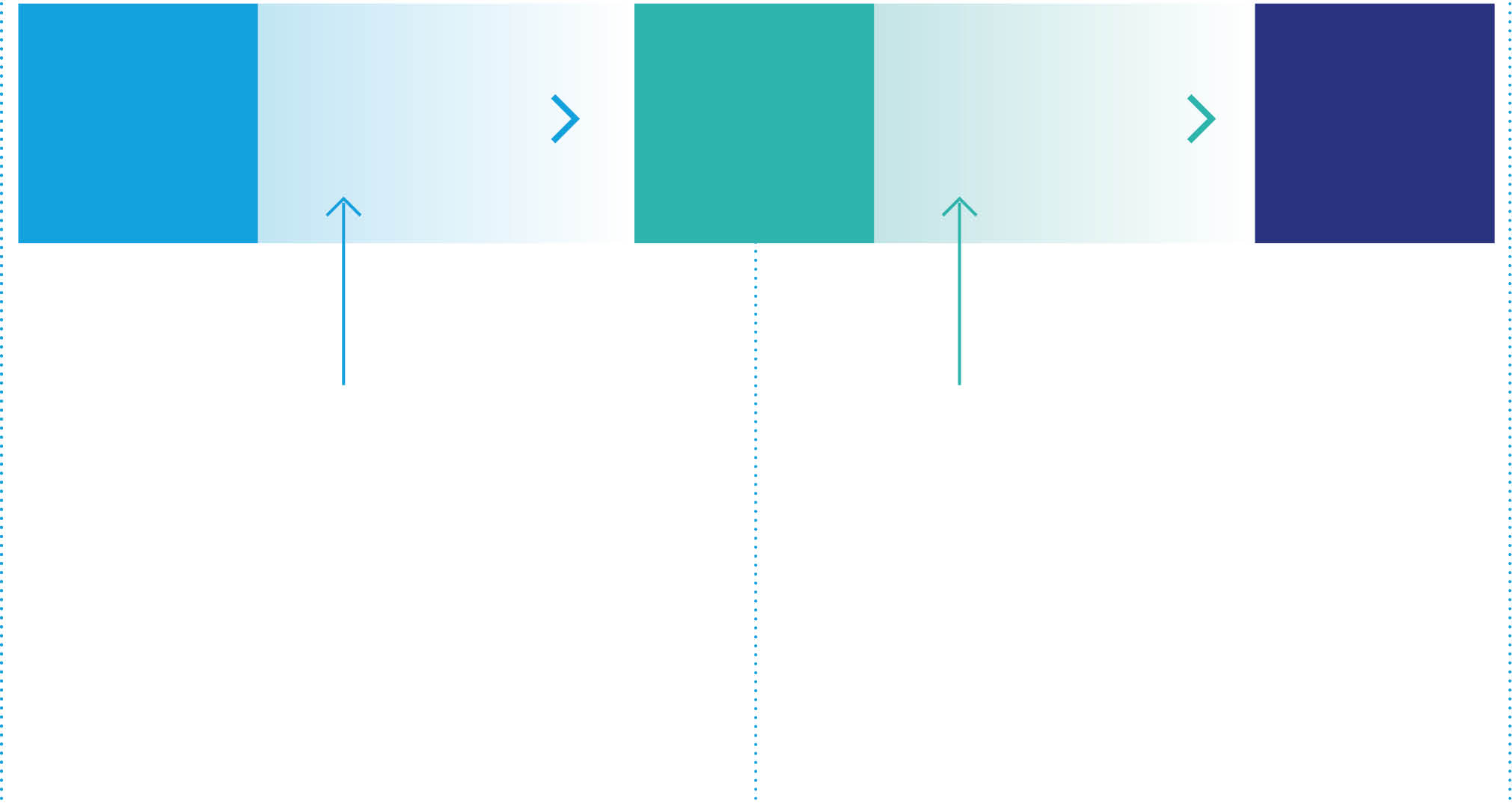 Vesting of shares process_EMPTY.jpg