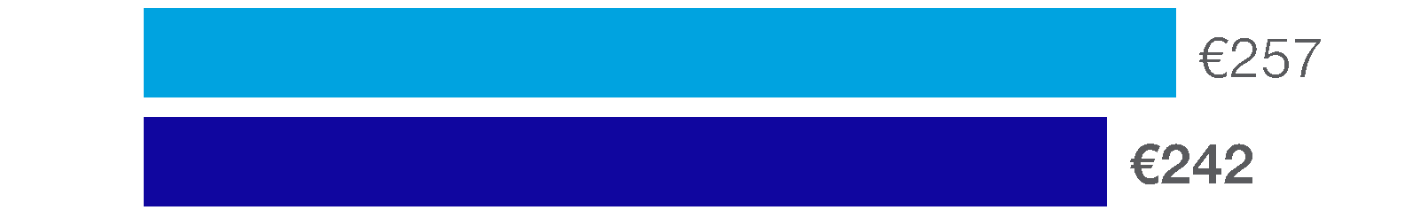 156680407091514