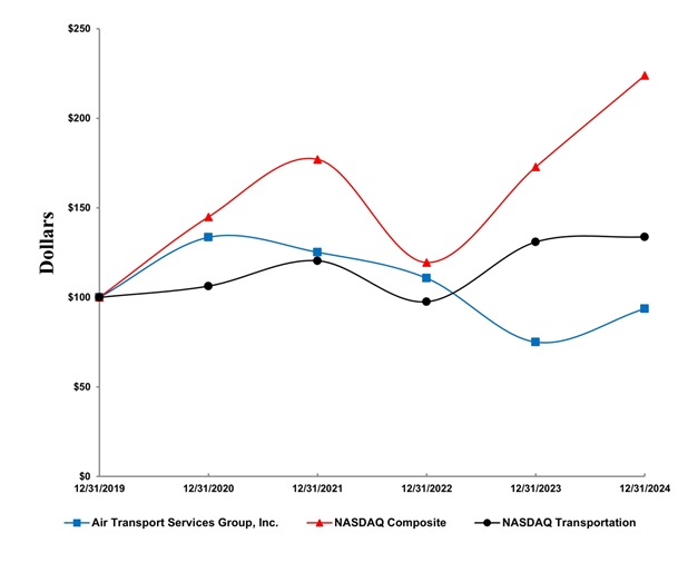 graph.jpg