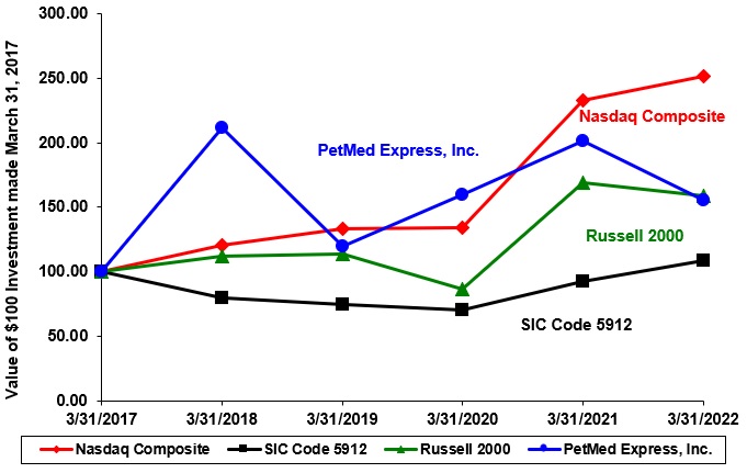 graph01.jpg