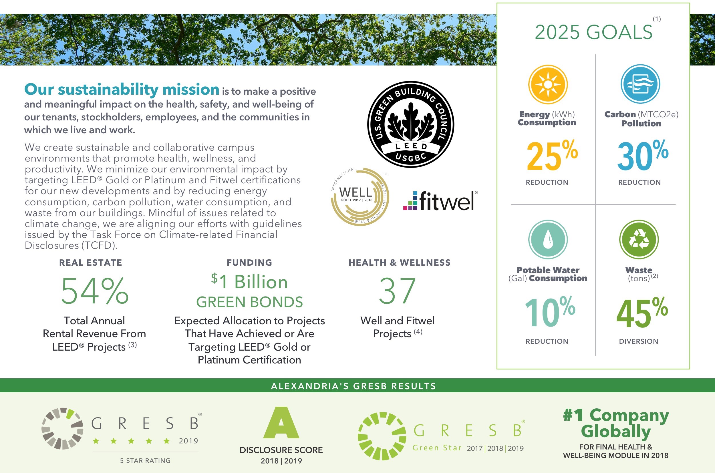 q319sustainability.jpg