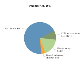 chart-e64b7ffbcff0c9dfea7.jpg