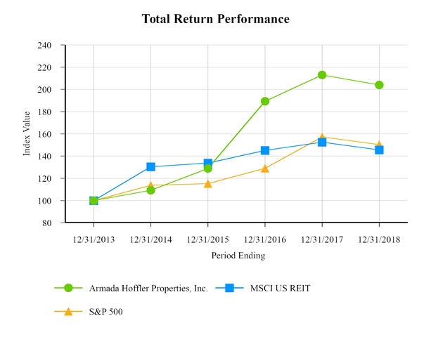 chart-9a075b5747fd59a1adea01.jpg