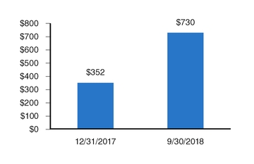 chart-a49fb0ad8f5259f8aca.jpg
