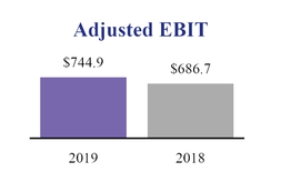 chart-62266eaac792e321147.jpg