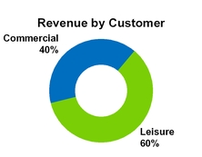 chart-2ab66c144e5b6ae5c8a.jpg