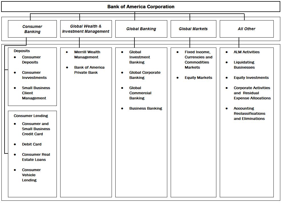 bac-20221231_g1.jpg