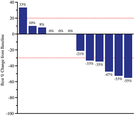 Figure 25.jpg