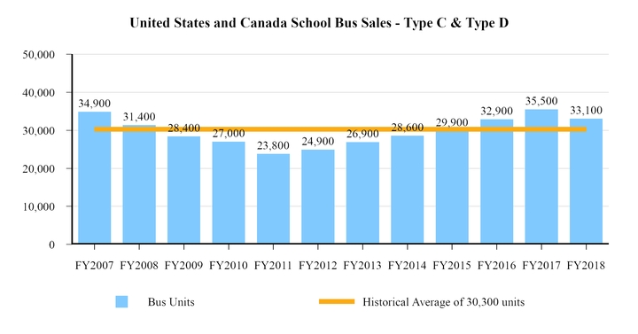 chart-53b7383874b452ec87a.jpg