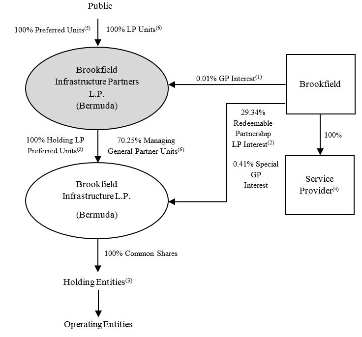 orgchart.jpg