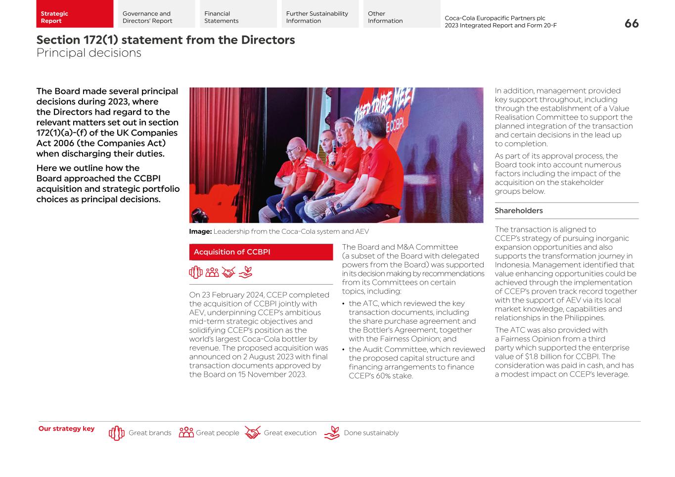2023 CCEP Integrated Report068.jpg