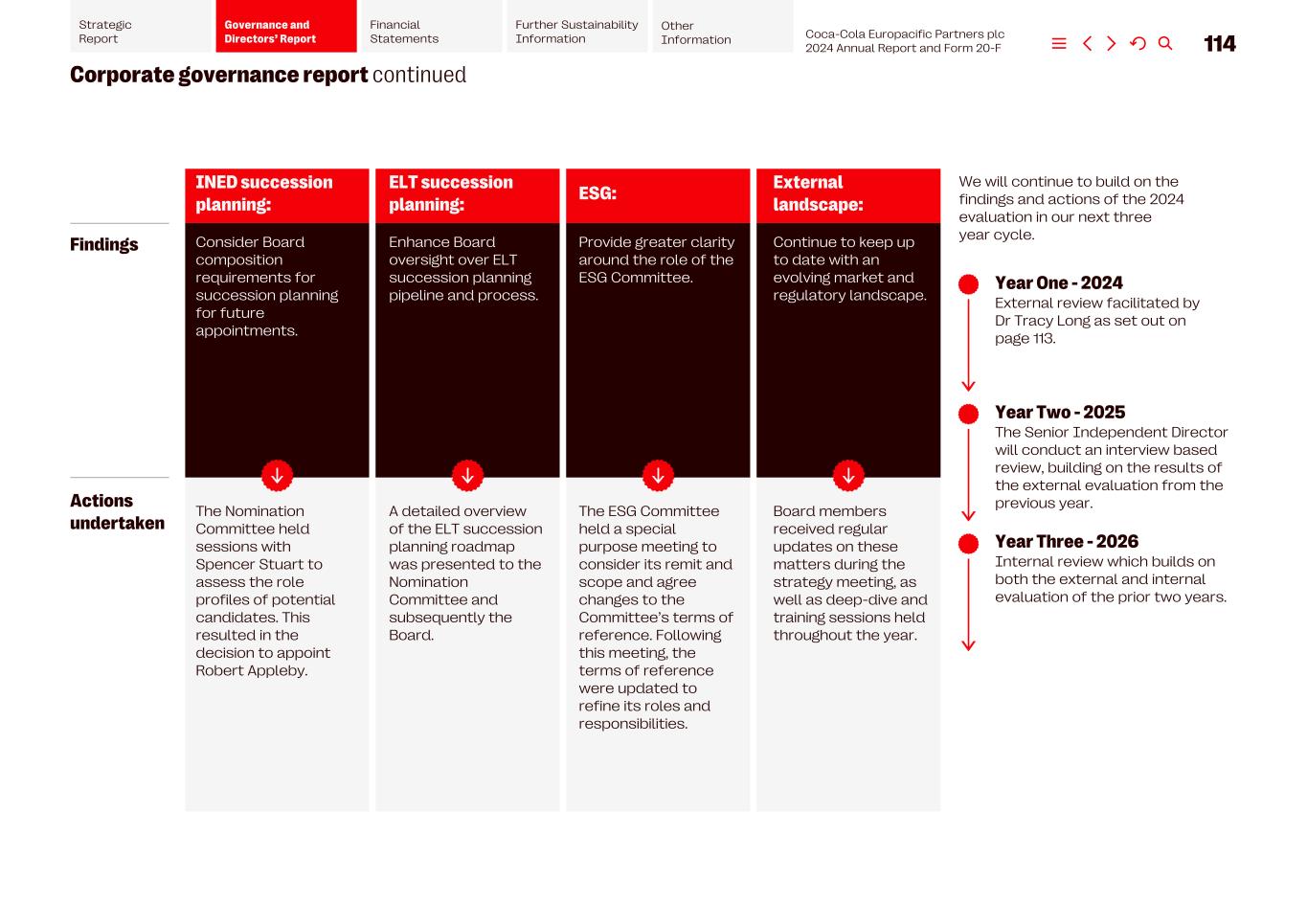2024 CCEP Annual Report037.jpg