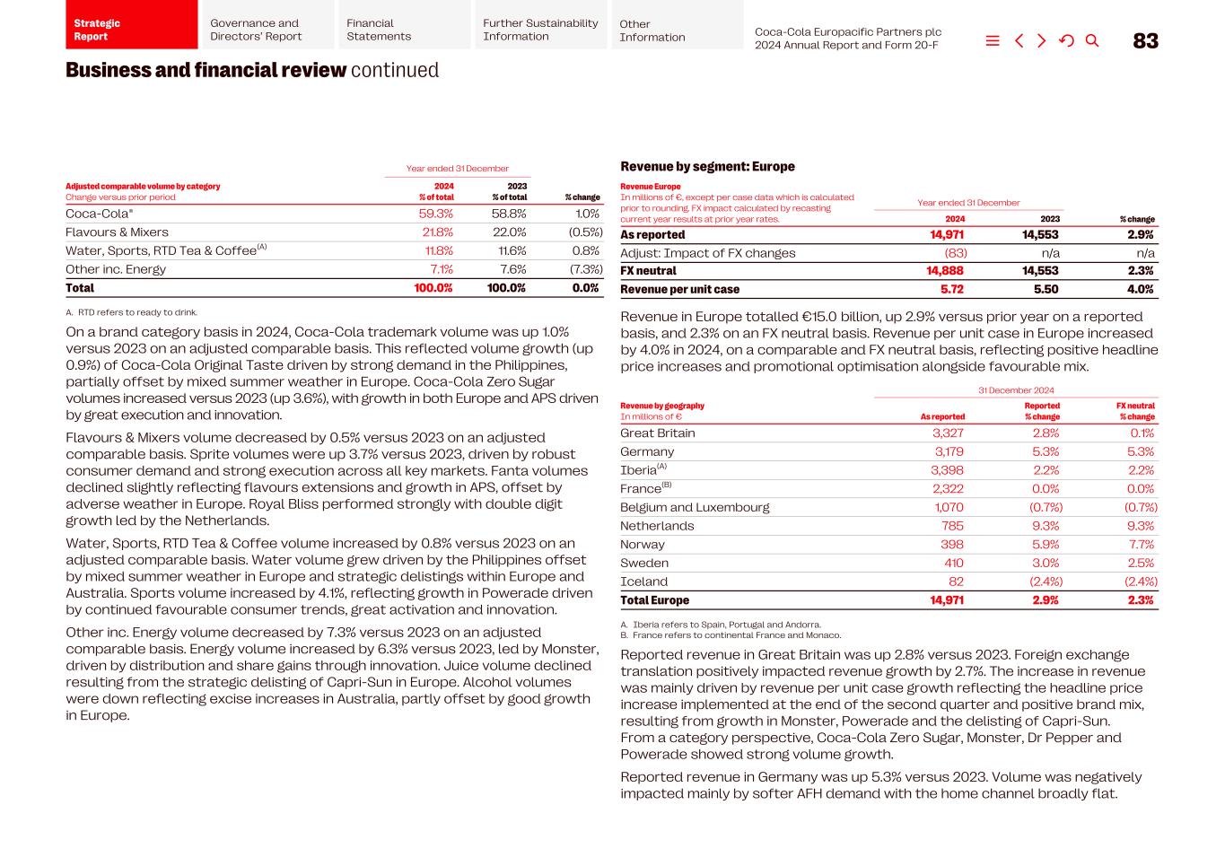 2024 CCEP Annual Report006.jpg