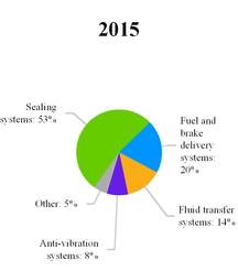 chart-d9e50c0174e0824c7efa01.jpg