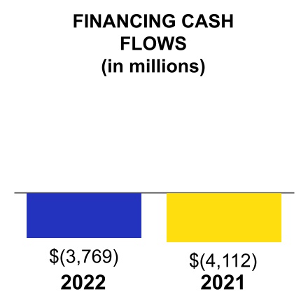 csx-20221231_g6.jpg
