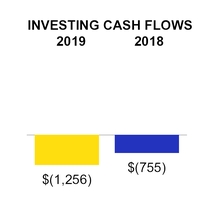 chart-295ef72a355a574d8d1.jpg