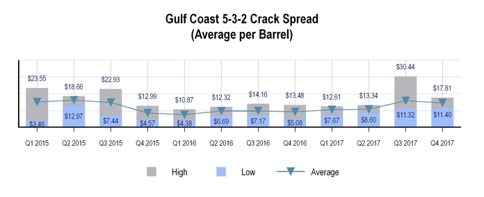 chart-0c25bfbeadff580ca4e.jpg